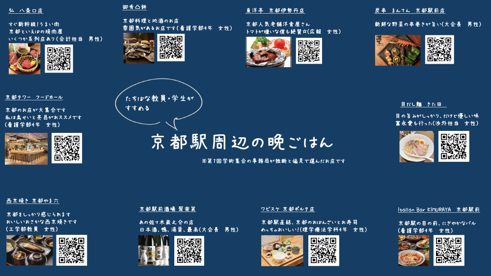 おすすめ周辺ごはん屋さん